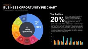 Business Opportunity Pie Chart Powerpoint Template Keynote