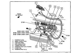 The relay activates the fuel pump to pressurize the fuel system as you turn the key. Chevrolet C K 1500 Questions No Fuel To Throttle Body Cargurus