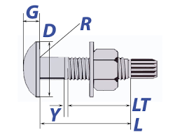 Tension Control Bolts Dimensions And Mechanical Properties
