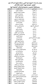 حددت وزارة القوى العاملة بالتعاون مع مجلس الوزراء اليوم موعد اجازة عيد الفطر هذا العام، بعد أن. 99sdeey1vasa1m