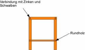 Der ulmer hocker by vitra/wb form. Einen Hocker Selber Bauen Frag Den Heimwerker Com