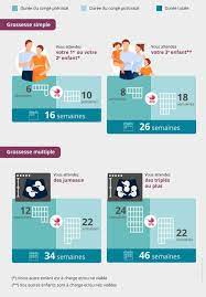 We did not find results for: Conge Maternite Duree Salaire Chomage Et Les Jumeaux