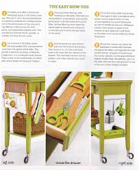 Pin On Diy Projects To Try