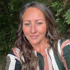 Lost The Plot Bored...