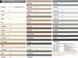 60 proper polyblend tile grout color chart