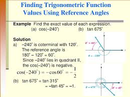 But −225° is in q ii, where. 1 4 Trigonometric Functions Of Any Angle Ppt Download