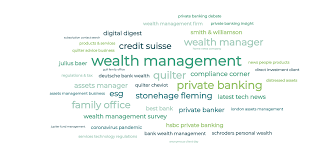 They are typically traded in the same financial markets. What Is Market Sentiment For Asset Managers Profundcom