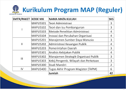 Check spelling or type a new query. Orientasi Studi Mahasiswa Baru Ppt Download