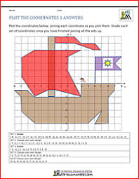 Coordinate Worksheets Printable Plot The Coordinates 1 In 2020 Coordinate Plane Worksheets Coordinate Plane Coordinates