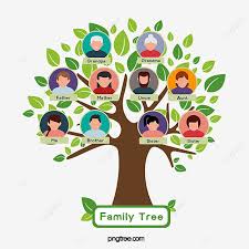 arbol genealogico con cabezas colgantes arbol de genealogia avatar familia png y vector para descargar gratis pngtree family tree family cartoon genealogy tree