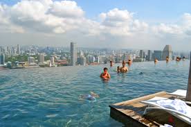 In view of the latest regulations announced by the singapore government, operations at the gym, sauna and steam room will be temporarily suspended from 22 july 2021 onwards. Infinity Pool Wikipedia