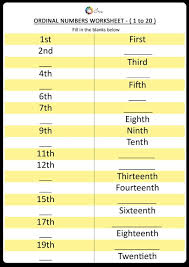 The ordinal numbers are the numbers which indicate the exact position of something or someone at a place. Ordinal Numbers Chart 1 20 Barbe