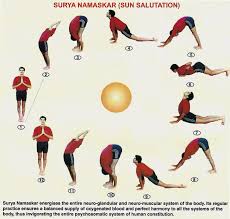 Start Your Morning With This Sun Salutation To Stimulate And Harmonize All The Systems Of The Body Surya Namaskar Yoga Poses Easy Yoga Poses