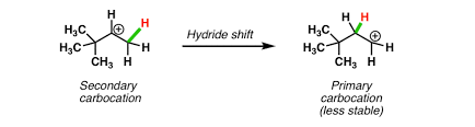 Rearrangement Reactions (1) - Hydride Shifts – Master Organic Chemistry