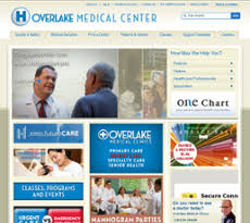 Overlake Hospital Medical Center Competitors Revenue And