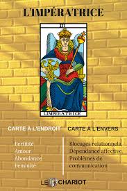 Plus De Details Sur La Signification De La Carte De L Imperatrice Du Tarot Avec Ses Significations A L Endroit Et A Signification Carte Tarot Tarot Tarot Carte