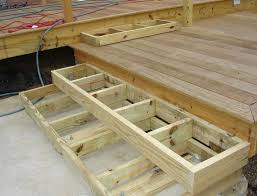 Box frame steps also give you more flexibility in designing your steps to add a unique look. Build Deck Stairs Calculator Deck Steps Deck Stairs Landing Building Deck Steps