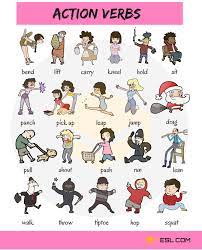 Action verbs are words that express an action. Action Verbs List Of 50 Common Action Verbs With Pictures 7esl English Verbs English Verbs List English Vocabulary