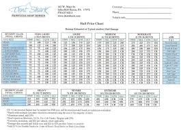 Pdr Pricing Chart Www Bedowntowndaytona Com