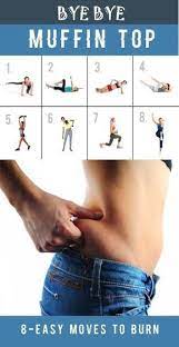 Best exercises to get rid of muffin top and slim waist. 94 Love Handles And Hips And Thighs Ideas In 2021 Workout Exercise Fitness Tips