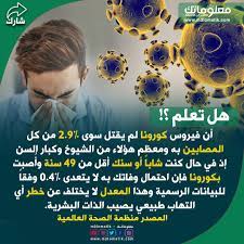 فيروس كورون manifestation poster movie posters