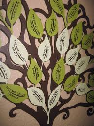 Family Tree Kit Vinyl I Love Genealogy Family Tree Art