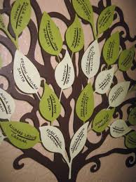 family tree kit vinyl i love genealogy family tree art