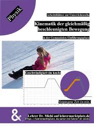 Kinematik Der Geradlinig Gleichmassig Beschleunigten Bewegung Bewegungsgleichung Bewegungsdiagramme Cassy Unterrichtsmaterial Im Fach Physik Gleichung Bewegung Bildung