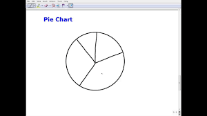 ged exam learn and understand chart and graph questions