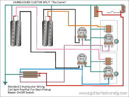 Maybe you would like to learn more about one of these? Craig S Giutar Tech Resource Wiring Diagrams