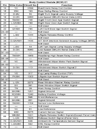 2006 Chevy Silverado Wiring Diagram from schemacache.com