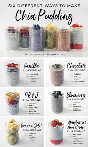 Six Healthy Chia Pudding Recipes Everyone Should Know Andianne In 2020 Chia Pudding Recipes Healthy Healthy Snacks Recipes Good Healthy Recipes