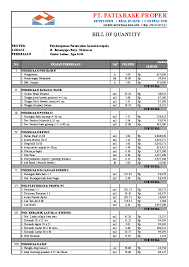 Contoh dokumen i dan dokumen ii ktsp tk paud (doc/word). Xls Contoh Rencana Anggaran Biaya Rab Xlsx Mifta Farid Academia Edu