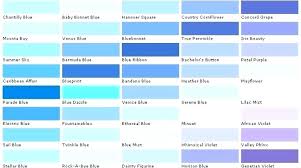 Blue Paint Color Chart