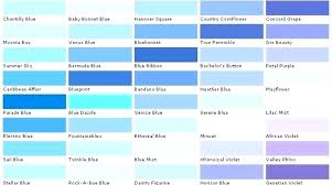 blue paint color chart