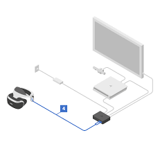 The headset comes with headphones and the. Ps Vr Quick Start Guide Uk