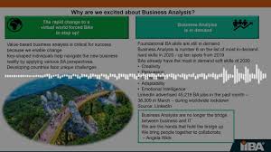Business Analysis Driving Business Success