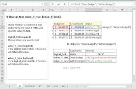 Learn How To Use Vlookup With If Condition In Excel With 5 Examples Vlookup Is One Of The Most Powerful And Top Used Funct Vlookup Excel Excel Excel Shortcuts