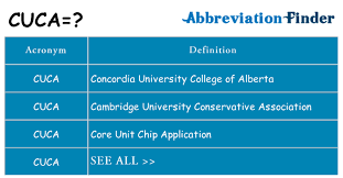 En 2014 cuca renueva sus filas con alejandro otaola quien sustituye a ochoa en la guitarra y ha aporta un sonido refrescante y vigoroso a los nuevos 14. What Does Cuca Mean Cuca Definitions Abbreviation Finder