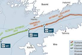 In april 2017, nord stream 2 ag signed the financing agreements for the nord stream 2 gas pipeline project with engie, omv, royal dutch shell, uniper, and wintershall. Bilder Nord Stream Ag