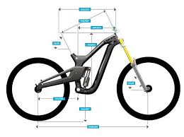 Flacher Lenkwinkel Kurzer Reach Insgesamt Immer Noch Machtiger Radstand Abgebildet Ist Grosse M Radfahren Fahrradgestell Fahrraddesign