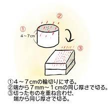 イラストで学ぶ 野菜の切り方 10種とコツ 野菜の切り方 野菜 学ぶ