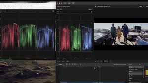 So here's how you can color grade videos using the filmora video editor. 5 Ways To Color Grade Your Youtube Videos Without Using A Filter Artlist