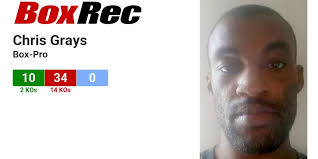 BoxRec: Chris Grays