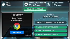 Who said you had to watch videos at their normal speed? Why Faster Broadband Speeds Do And Don T Matter Tech For Anyone