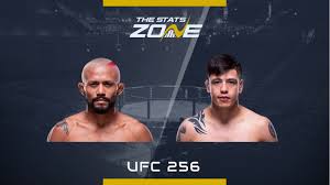 View complete tapology profile, bio, rankings, photos, news and record. Mma Preview Deiveson Figueiredo Vs Brandon Moreno At Ufc 256 The Stats Zone