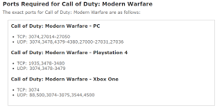 Learn more about port forwarding and nat types. Ac86u Port Trigger Not Working Cod Modern Warfare 2019 Smallnetbuilder Forums