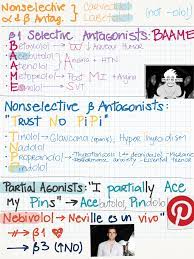 Pin On Medical Stuff