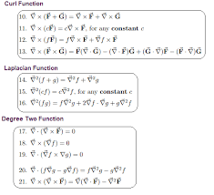 8.1 gradient, divergence, curl 8.2 laplacian and second order operators 8.3 line, surface , volume integrals 8.4 green's theorem and applications 8.5 gauss divergence. Vector Calculus Definition Formula And Identities