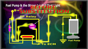 Residual fuel pressure test when the pump is turned off or stops running, the system should hold residual pressure for several minutes (look up the specs to see how much pressure drop is allowed over a given period. Fuel Pump Relay Stress Loaded Test Youtube